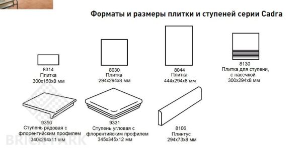 Ступени угловая флорентинер Stroeher Euramic Cadra Е 524 male