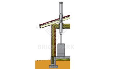 Стальные дымоходные системы SCHIEDEL PERMETER насадной монтаж/белый