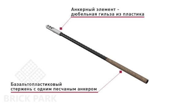 Базальтопластиковая арматура БПА-150-6-1П