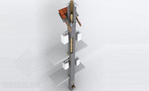 Дымоходные системы из керамики SCHIEDEL QUADRO