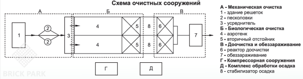 ТОПГЛОБАЛ