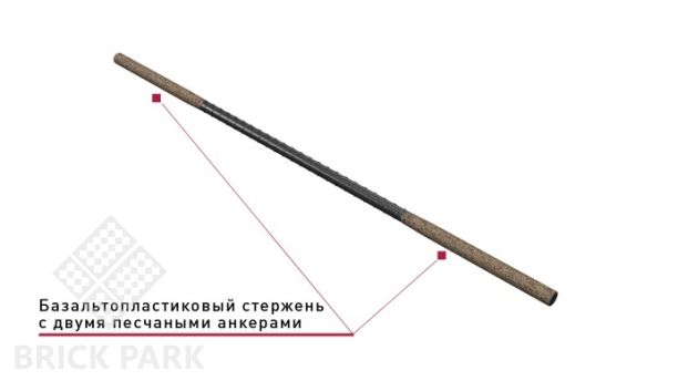 Базальтопластиковая арматура БПА-400-6-2П