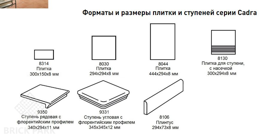 Как выбрать плитку для ванной комнаты Критерии подбора
