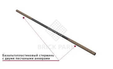 Композитная арматура для кирпичной кладки СПА-300-6П, фото